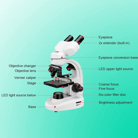 Microscopio Binocular Compuesto SvBony Sv605 80X-1600X